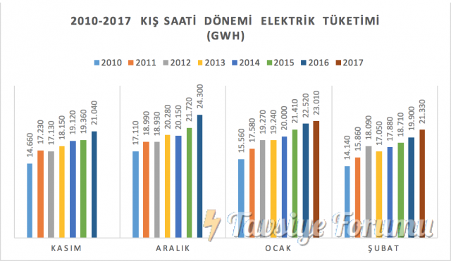 Ekran_Resmi_2017_05_09_10_06_50.png