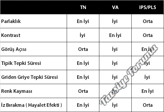 Panel-karsilastirma-tablosu.jpg