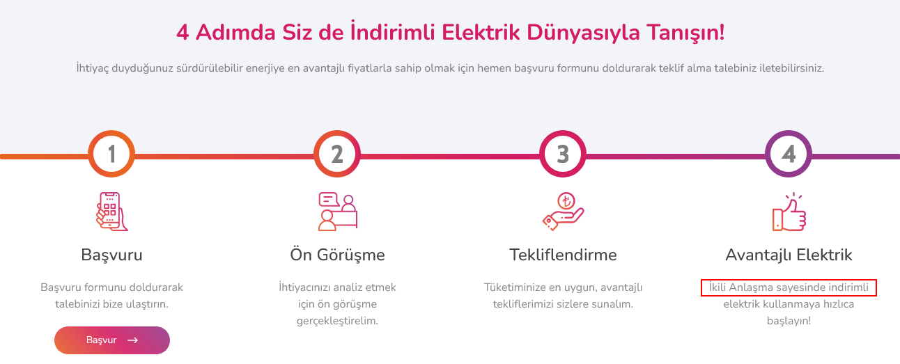 Screenshot-2026-05-08-at-22-07-49-Indirimli-Elektrik--Avantajli-Elektrik-Teklifi---Gediz-Perakende.png