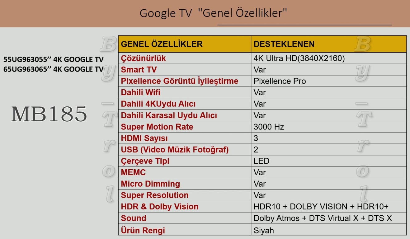 Vestel-Google-Tv.jpg