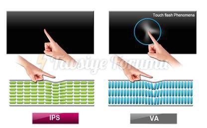 ips_panel_farklari-jpg.jpg