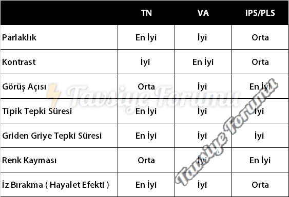 panel-karsilastirma-tablosu-jpg7fc567f5236785313885f08b24430789.jpg