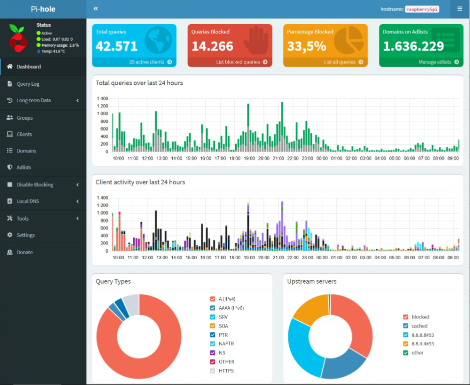 pihole.png