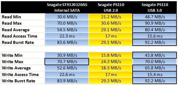 seagate2.webp