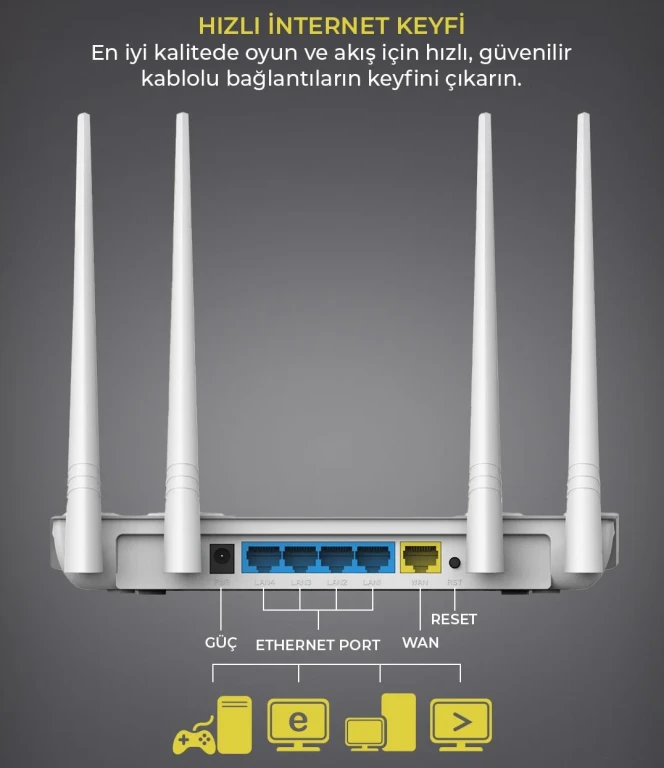 tr-link-300-mbps-4-port-4-antenli-access-point-router-tr-4000-1.webp