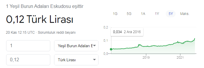 yesilburun.png